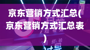 京东营销方式汇总(京东营销方式汇总表)