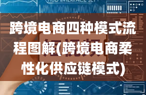 跨境电商四种模式流程图解(跨境电商柔性化供应链模式)