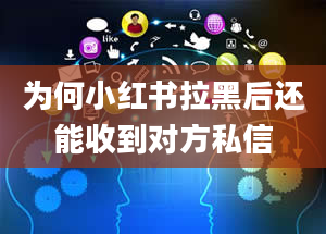 为何小红书拉黑后还能收到对方私信